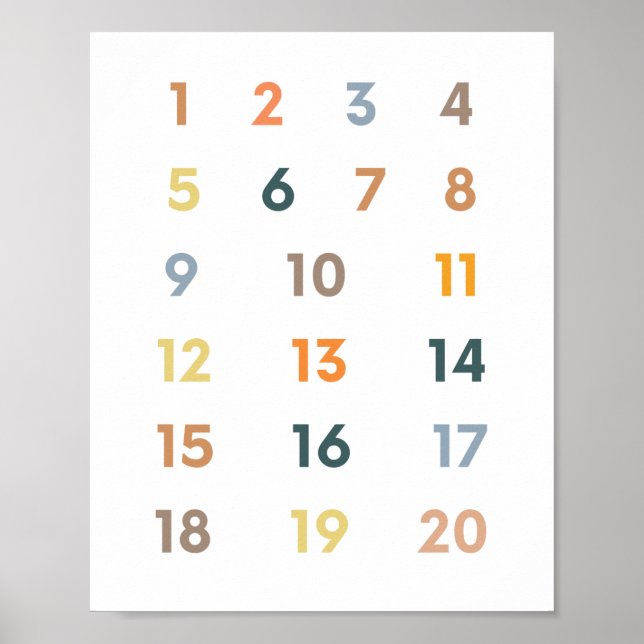 Affiche Nombres 1-20 (Devant)