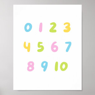 Affiche Nombres colorés pour enfants