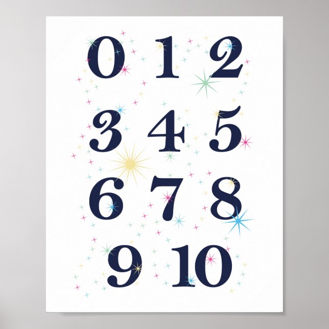 Affiche Nombres Étoiles (Devant)