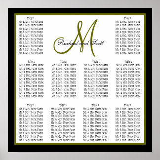 Affiche Noms des monogrammes du Mariage modèle