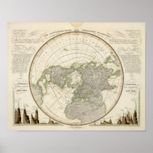 Affiche Northern Hemisphere 3