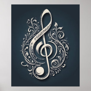 Affiche Note de clic de musique