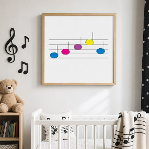 Affiche Notes de musique colorées Amoureux de musique