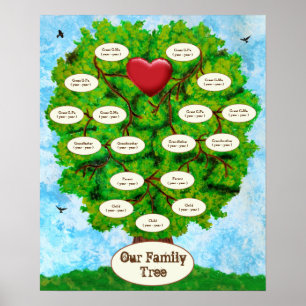 Affiche Notre arbre généalogique Trois enfants