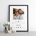 Affiche Notre Chanson D'Amour Personnalisée Chanson Style<br><div class="desc">Design photo amusant et fantaisiste avec une maquette de lecteur de musique.</div>