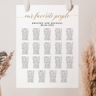 Affiche Notre graphique de table de 19 places préféré de c
