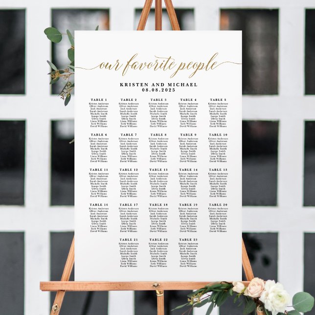 Affiche Notre graphique de table préféré pour 23 tables de (Créateur téléchargé)