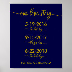 Affiche Notre histoire d'amour Dates spéciales Or Bleu mar