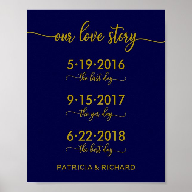 Affiche Notre histoire d'amour Dates spéciales Or Bleu mar (Devant)