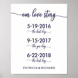 Affiche Notre histoire d'amour Dates spéciales Panneau Chi