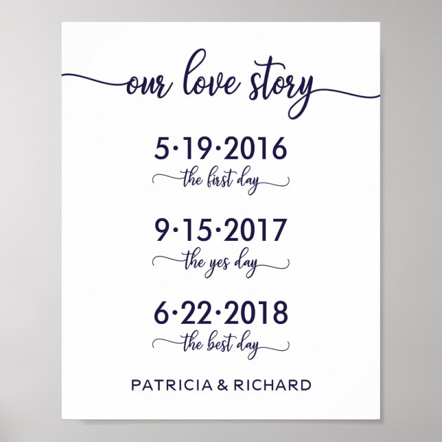 Affiche Notre histoire d'amour Dates spéciales Panneau Chi (Devant)