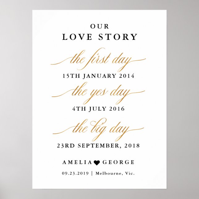 Affiche Notre histoire d'amour faux mariage date signe (Devant)