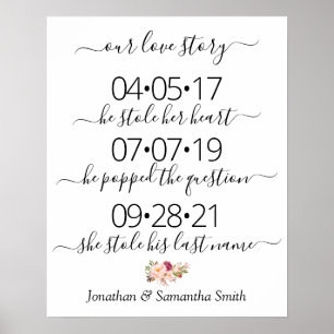 Affiche Notre histoire d'amour Meilleur jour oui jour sign