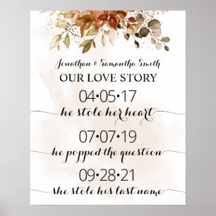 Affiche Notre histoire d'amour Meilleur jour Oui Mariage d