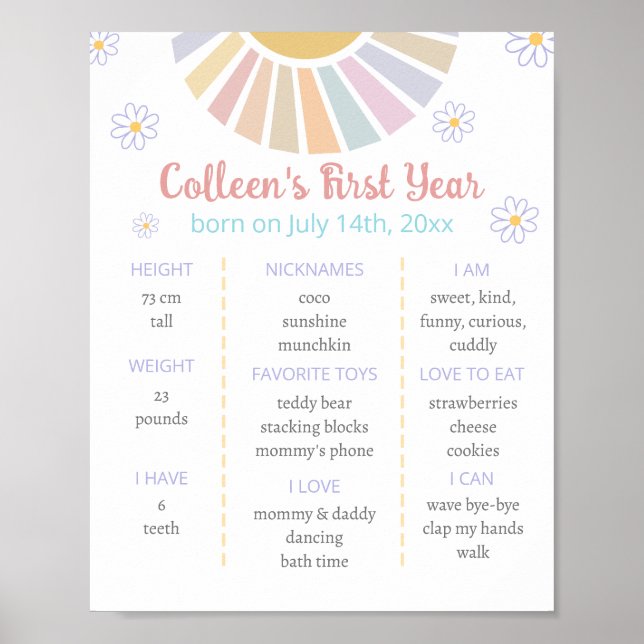 Affiche Notre Petit Soleil Premier Anniversaire (Devant)