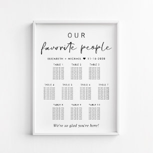 Affiche Notre plan de table de mariage à 10 tables