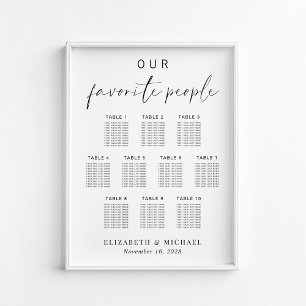 Affiche Notre plan de table de mariage à 10 tables intitul
