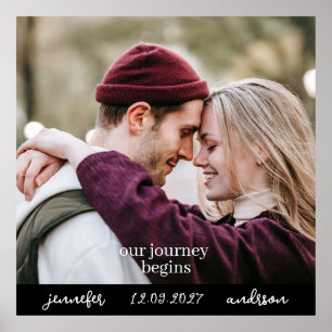 Affiche Notre voyage commence l Noms Mariage Photo