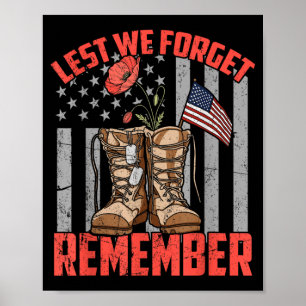 Affiche N'oublions pas de nous souvenir des coquelicots ro