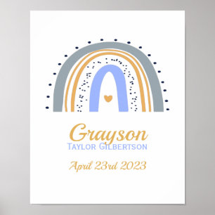 Affiche Nourriture Blue Rainbow Date de naissance