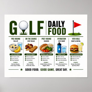 Affiche Nourriture quotidienne de golf pour golfeur