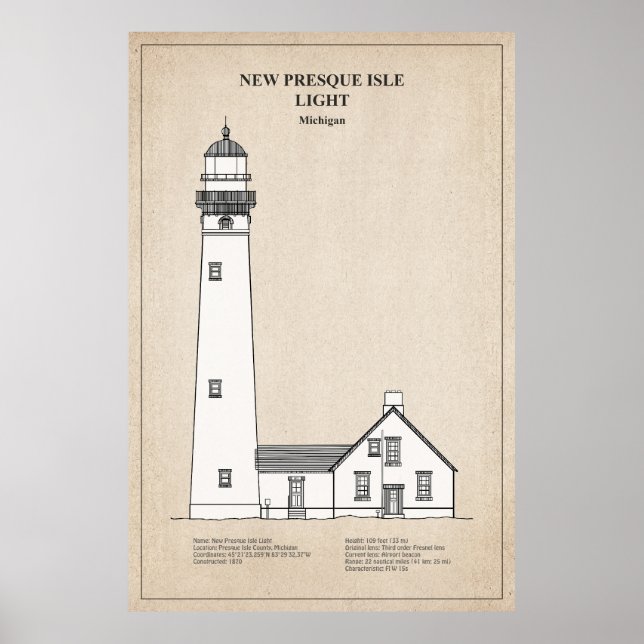Affiche Nouveau phare de Presque Isle - Michigan - SBD (Devant)