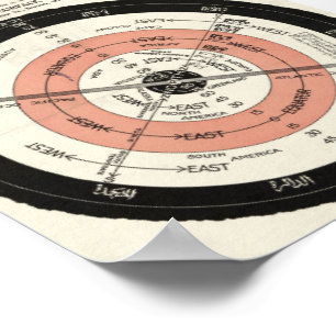 AFFICHE NOUVELLE CARTE CORRECTE, SURFACE PLATE STATIONNAIR