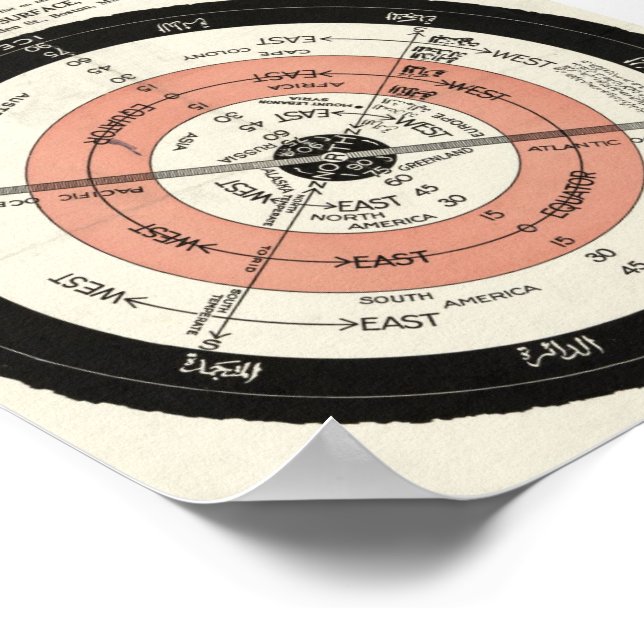 AFFICHE NOUVELLE CARTE CORRECTE, SURFACE PLATE STATIONNAIR (Coin)