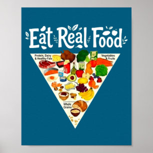 Affiche Nouvelle pyramide alimentaire Manger de la vraie n