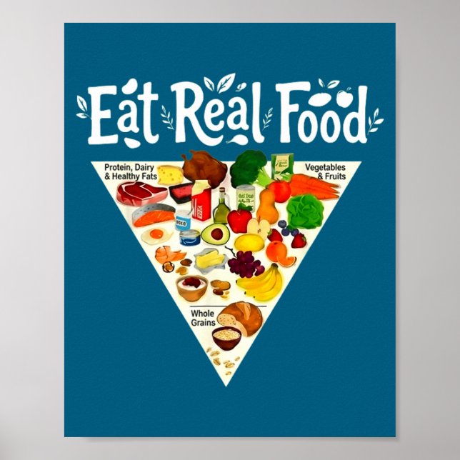 Affiche Nouvelle pyramide alimentaire Manger de la vraie n (Devant)