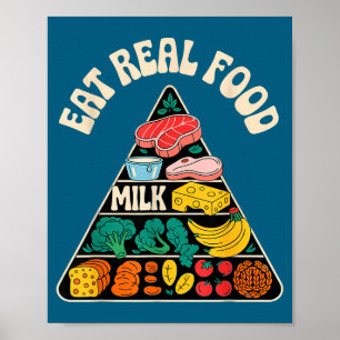 Affiche Nouvelle pyramide alimentaire Manger de vrais alim