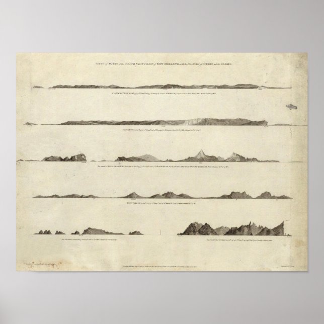 Affiche Nouvelle-Zélande 4 (Devant)