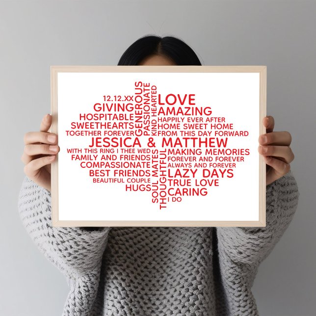 Affiche Nuage de mots de typographie personnalisé pour cou (Créateur téléchargé)