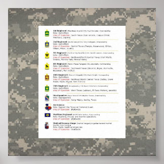 Affiche numérique, 10 façons de TXSG, UNITS TXSG