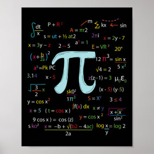 Affiche Numéro Cercle Pi Formules Nerdy Mathématiciens Pi