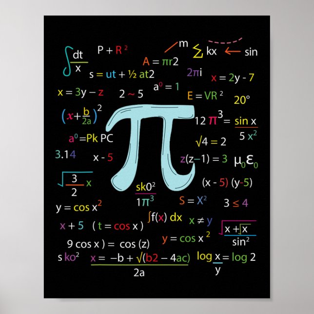 Affiche Numéro Cercle Pi Formules Nerdy Mathématiciens Pi (Devant)