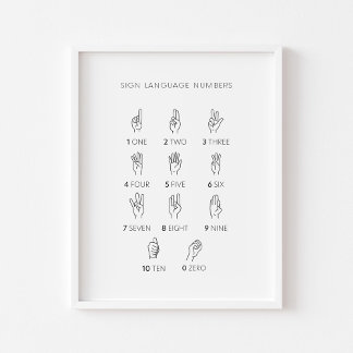 Affiche Numéros de langue des signes