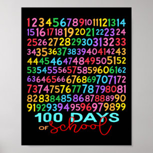 Affiche Numéros De Maths Drôle 100ème Jour De L'École Ense