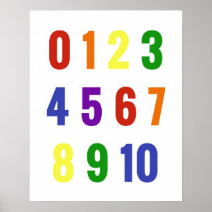 Affiche Numéros de salle de jeux Primaire Arc-en-ciel Clai