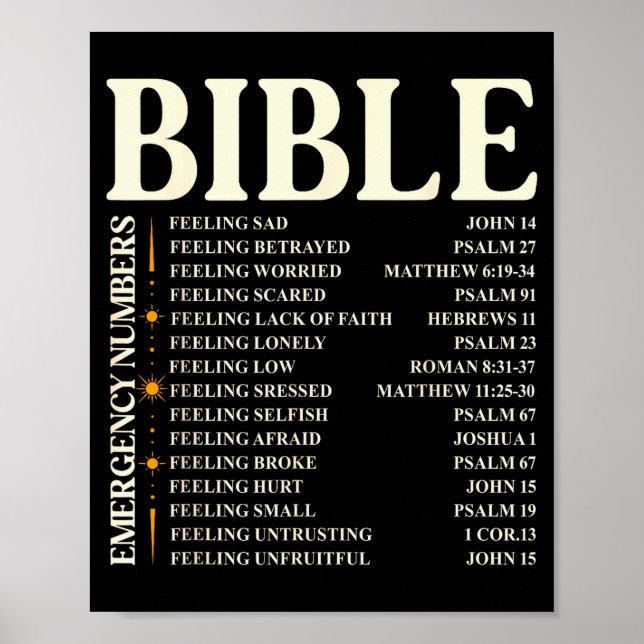 Affiche Numéros d'urgence de la Bible - Drôle de Bible chr (Devant)