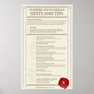 Affiche Numéros et chiffres : conseils et astuces