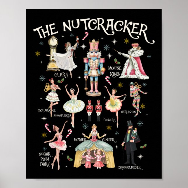 Affiche Nutcracker Noël Noël Noël Famille Correspondant Py (Devant)