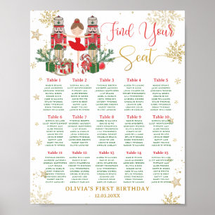 Affiche Nutcracker Winter Onederland 1er Anniversaire Plan
