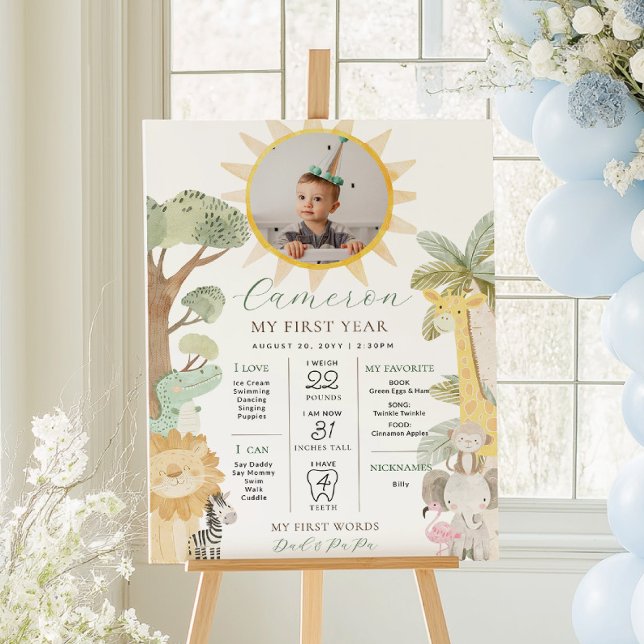 Affiche Nyala Safari Animaux Premier anniversaire Jalon (Créateur téléchargé)