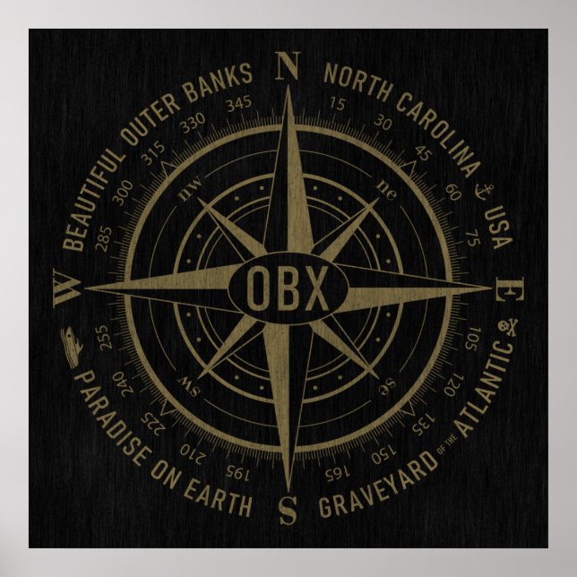 Affiche OBX Compass Banques extérieures Vintage Gold Black (Devant)