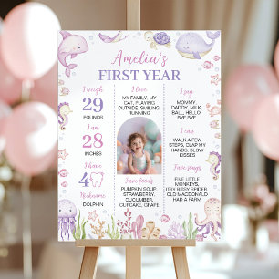 Affiche Ocean Animal Girl Under the Sea Anniversaire Jalon