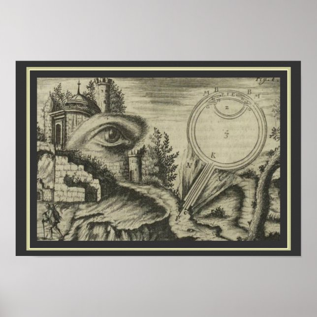 Affiche Oculus Artificialis par Johann Zahn 13 x 19 (Devant)