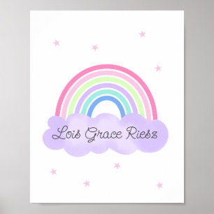 Affiche Œuvre d'art murale Dream Rainbow Psaume 28:7 impre