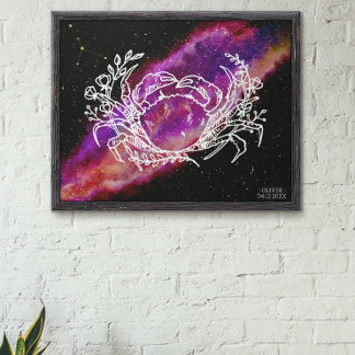 Affiche Œuvre d'art murale signe du zodiaque constellation