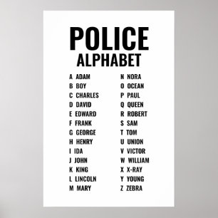 Affiche Officier de police de l'alphabet phonétique